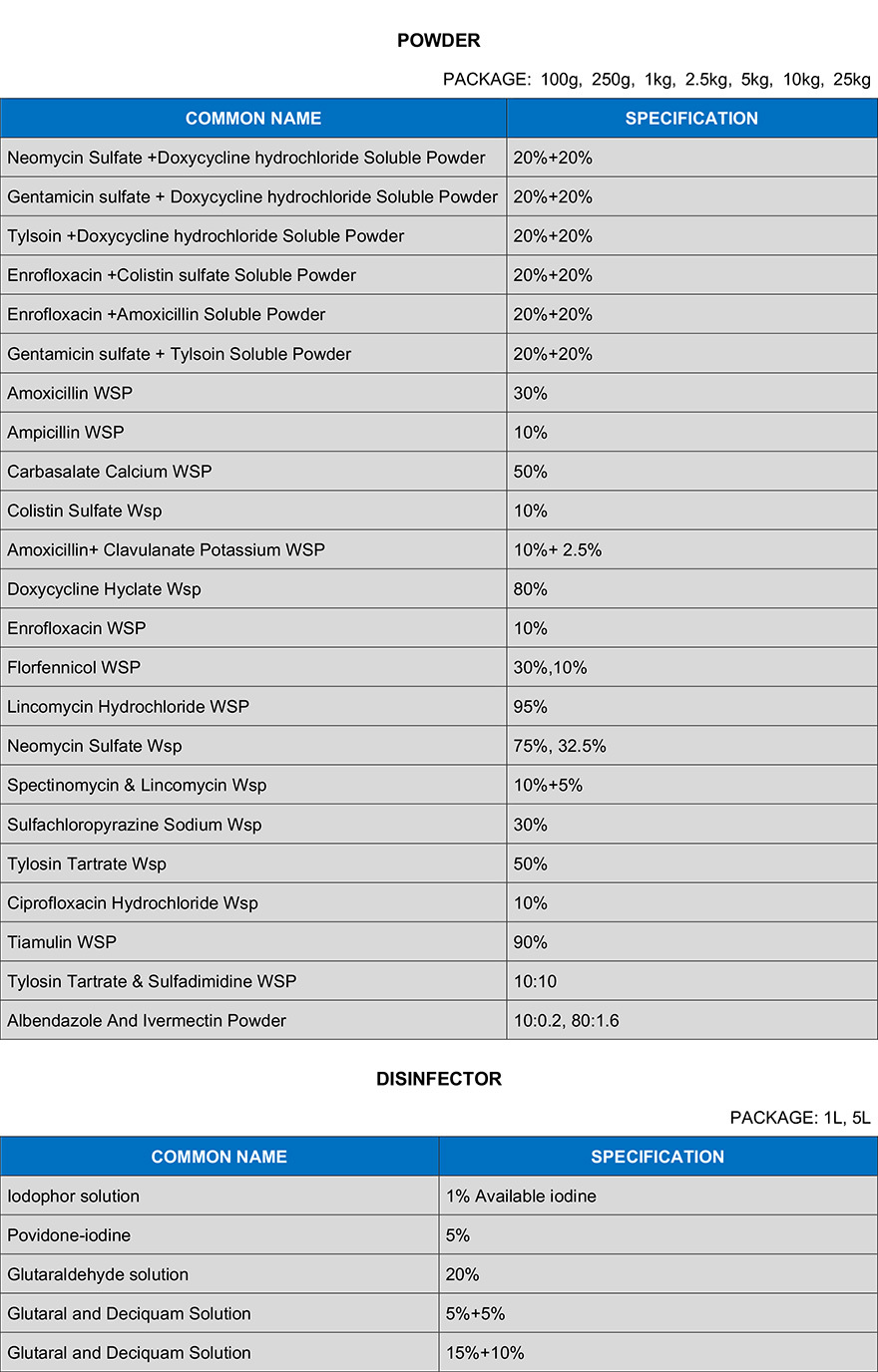 Product catalog
