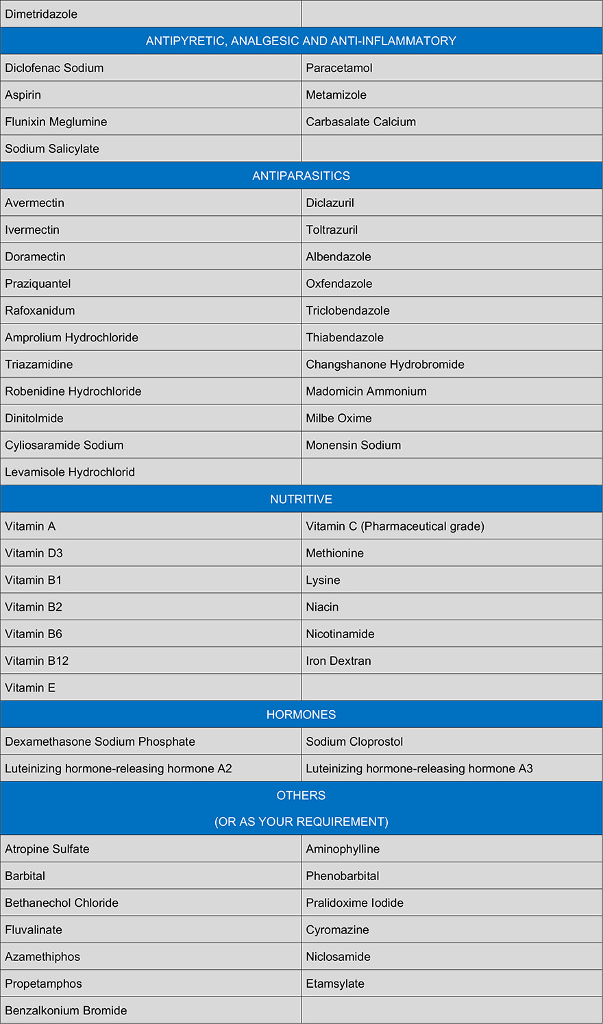 Product catalog